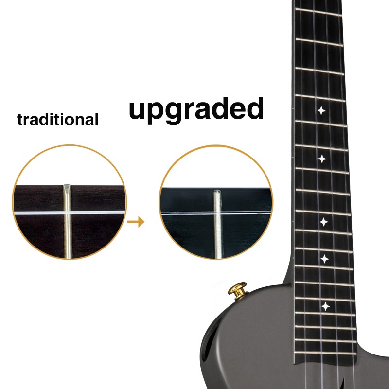 Enya Tenor Ukulele NOVA U Pro  - Musical Instrument Morocco 评论和价格